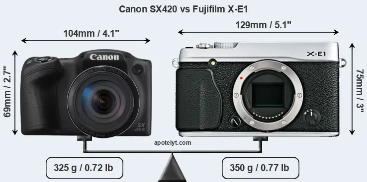 Size Canon SX420 vs Fujifilm X-E1
