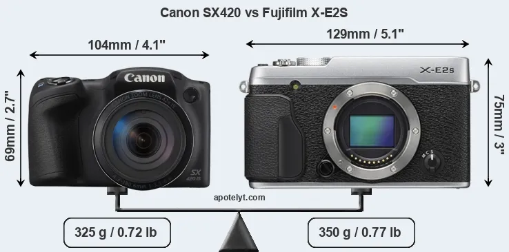 Size Canon SX420 vs Fujifilm X-E2S