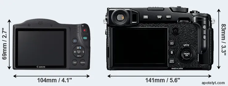 Comparison SX420 or X-Pro2 rear