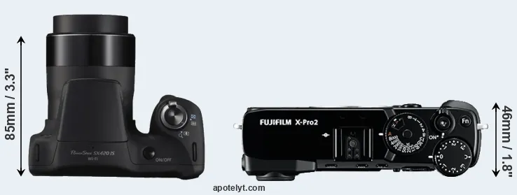 Compare SX420 versus X-Pro2 top