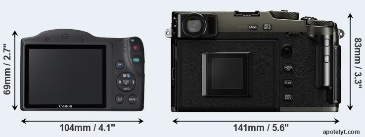 Comparison SX420 or X-Pro3 rear