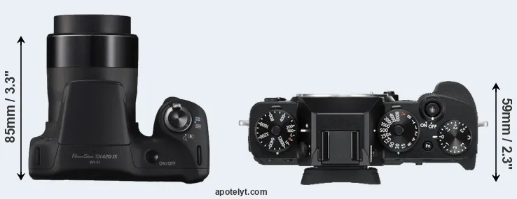 Compare SX420 versus X-T3 top