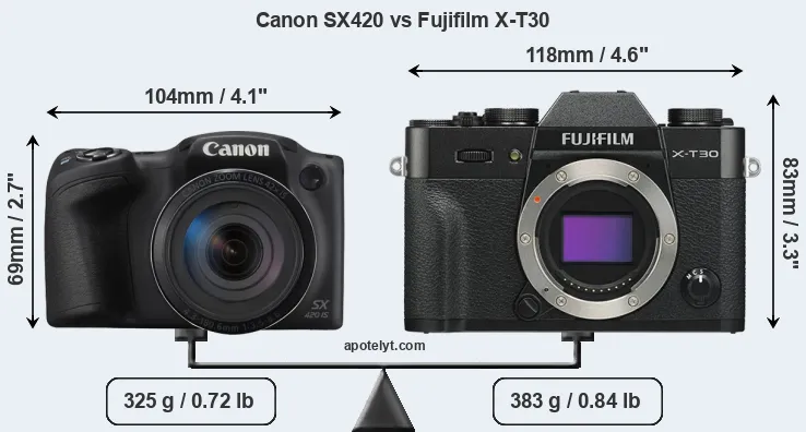 Size Canon SX420 vs Fujifilm X-T30
