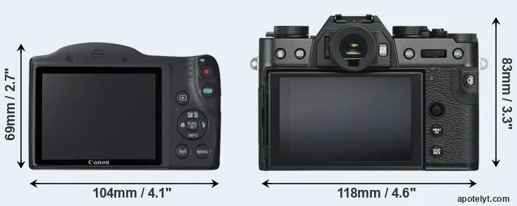 Comparison SX420 or X-T30 rear