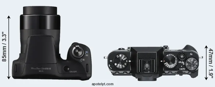 Compare SX420 versus X-T30 top