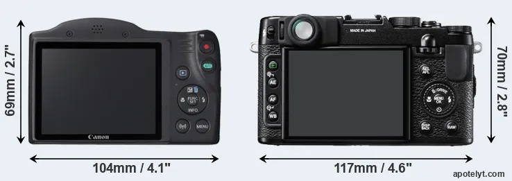 Comparison SX420 or X10 rear