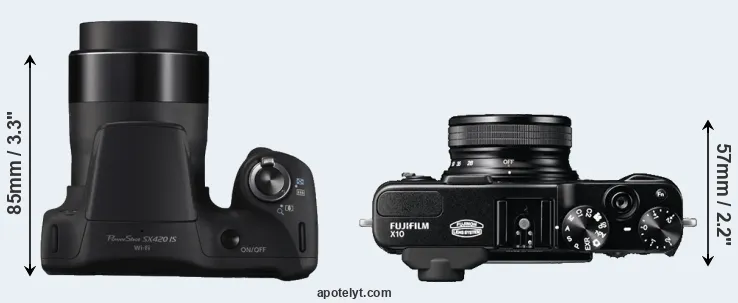 Compare SX420 versus X10 top