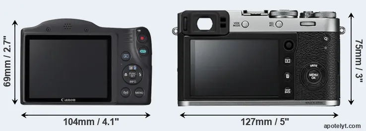 Comparison SX420 or X100F rear
