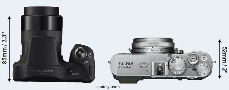 Compare SX420 versus X100F top