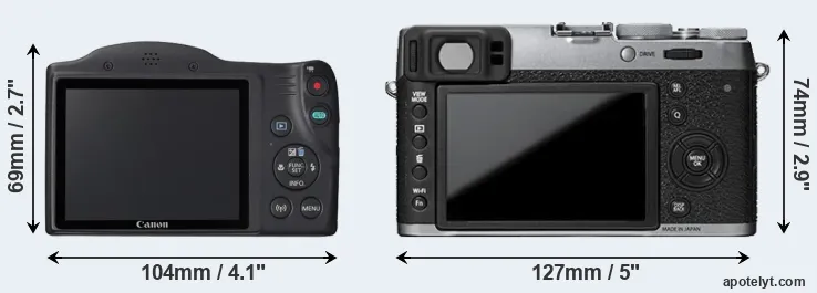 Comparison SX420 or X100T rear