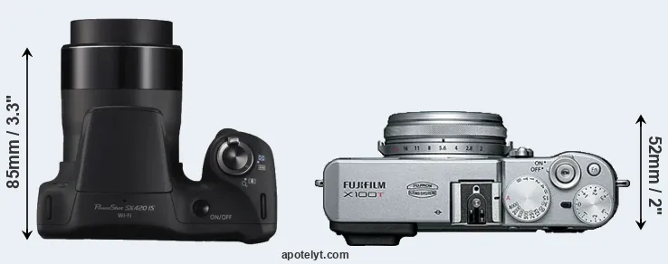 Compare SX420 versus X100T top