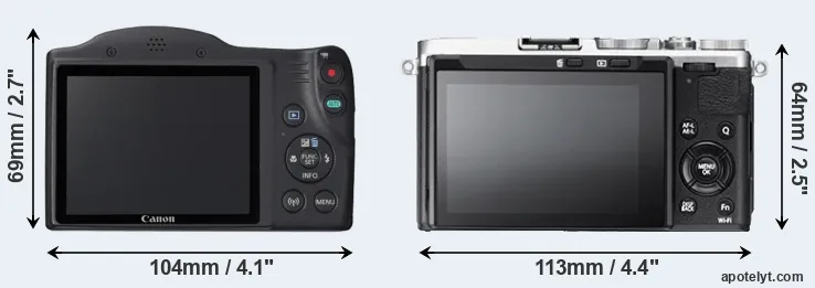 Comparison SX420 or X70 rear