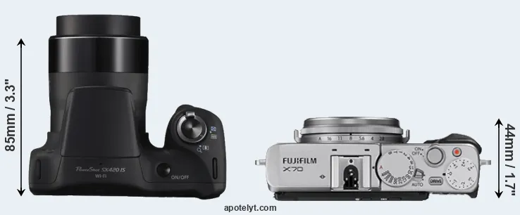 Compare SX420 versus X70 top