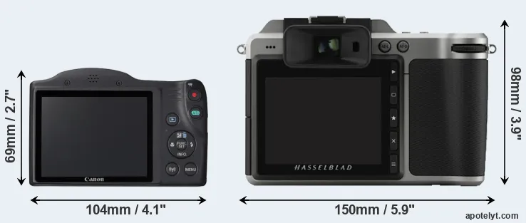 Comparison SX420 or X1D rear