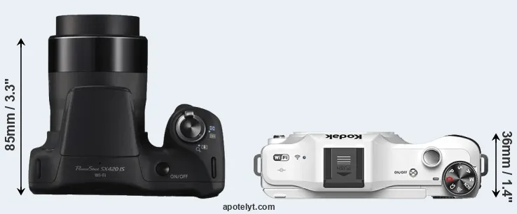 Compare SX420 versus S-1 top