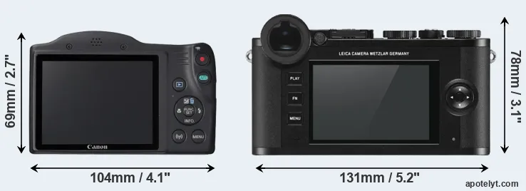 Comparison SX420 or CL rear