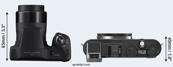 Compare SX420 versus CL top