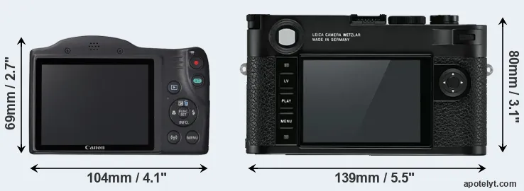 Comparison SX420 or M10 rear
