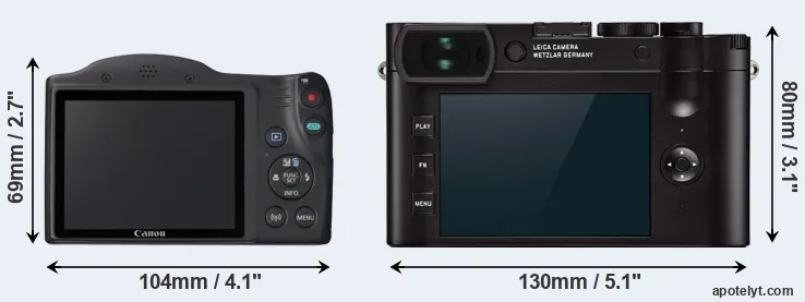 Comparison SX420 or Q2 rear