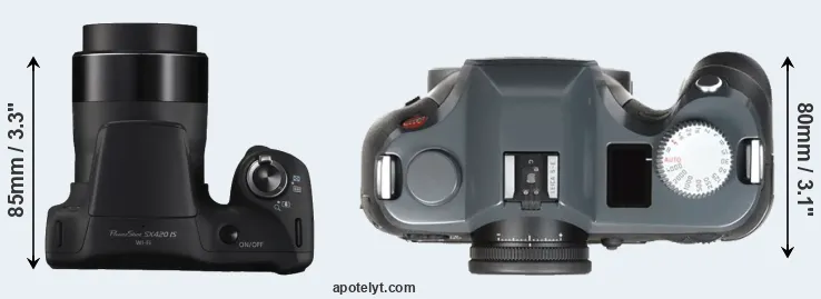 Compare SX420 versus S-E Typ 006 top