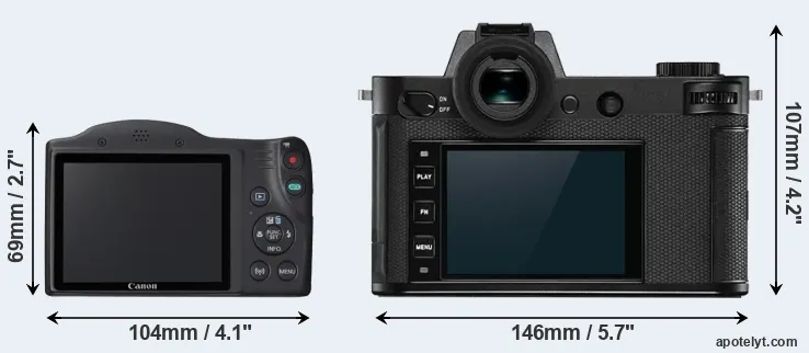 Comparison SX420 or Leica SL2 rear