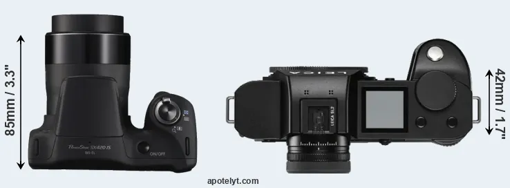 Compare SX420 versus Leica SL2 top