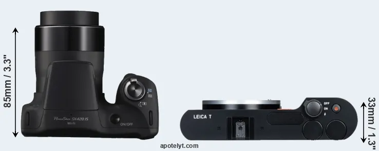 Compare SX420 versus T Typ 701 top