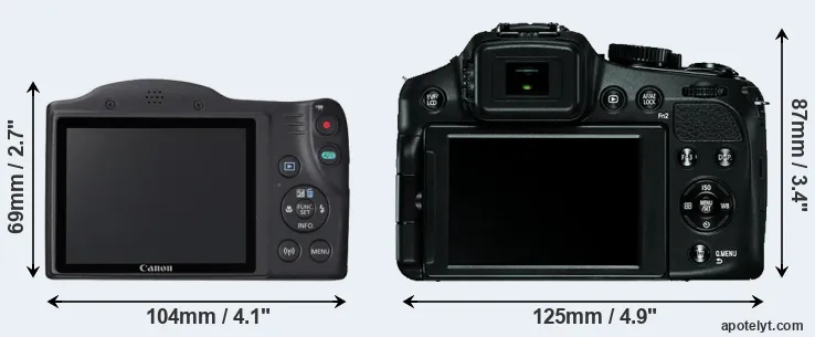 Comparison SX420 or V-LUX 4 rear