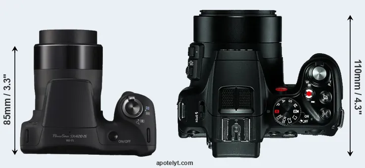 Compare SX420 versus V-LUX 4 top