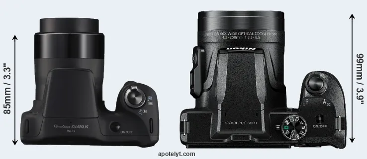 Compare SX420 versus B600 top