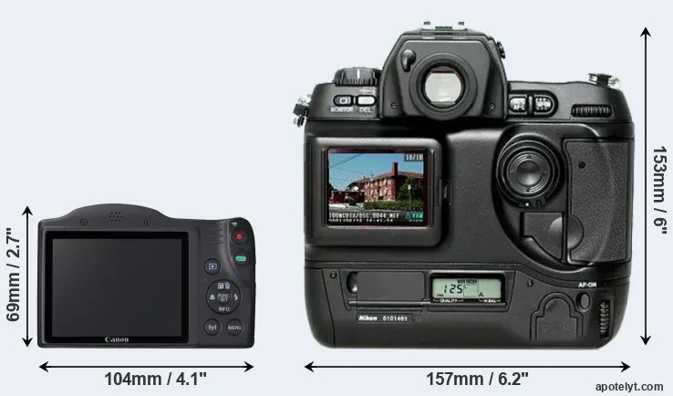 Comparison SX420 or D1H rear