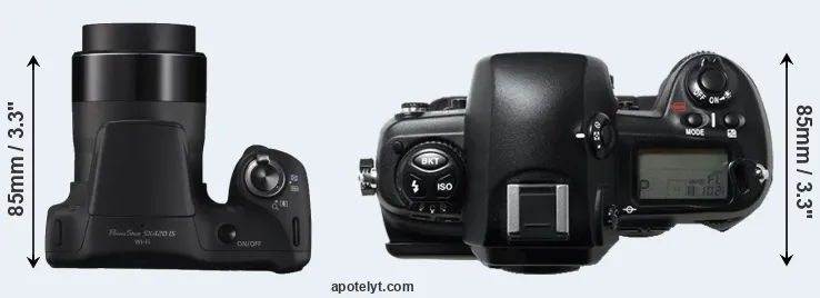 Compare SX420 versus D1H top