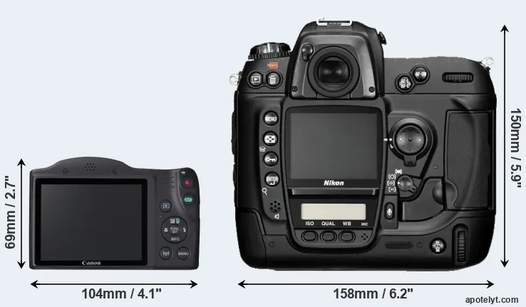 Comparison SX420 or D2H rear