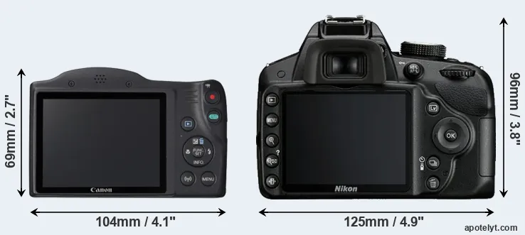 Comparison SX420 or D3200 rear