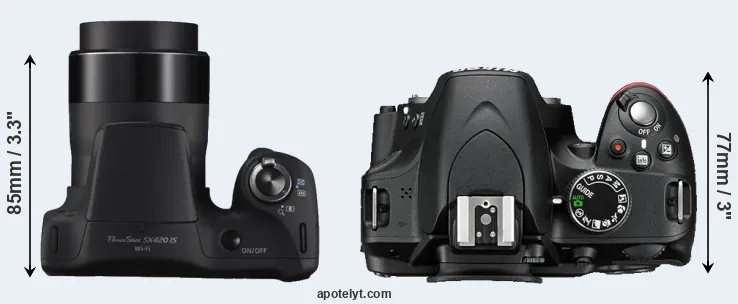 Compare SX420 versus D3200 top
