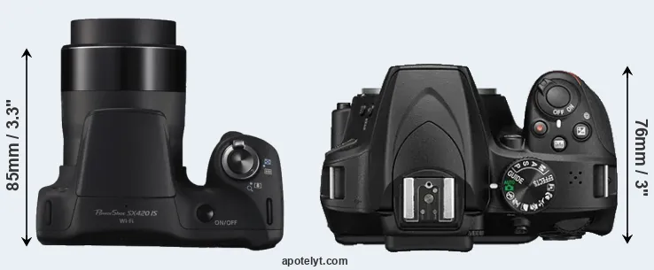 Compare SX420 versus D3400 top