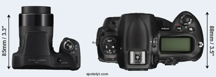 Compare SX420 versus D3X top