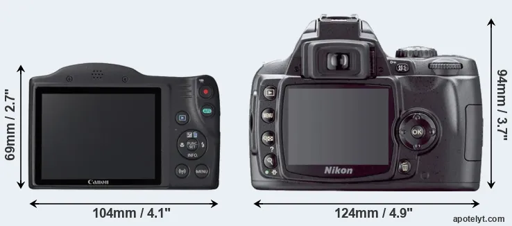 Comparison SX420 or D40X rear