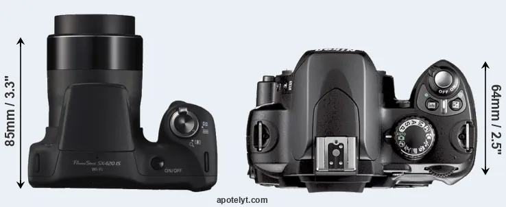 Compare SX420 versus D40X top