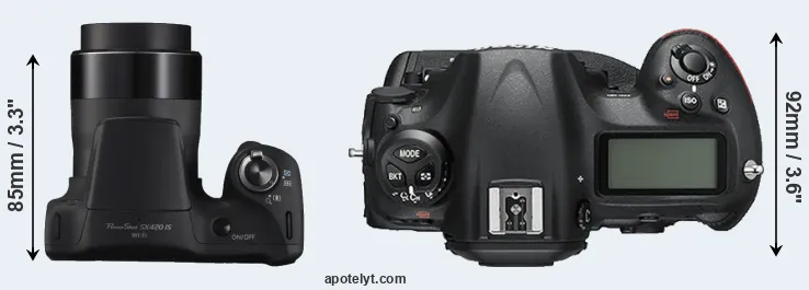 Compare SX420 versus D5 top