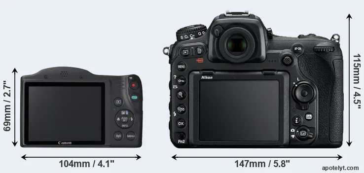 Comparison SX420 or D500 rear