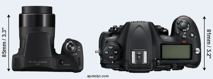 Compare SX420 versus D500 top