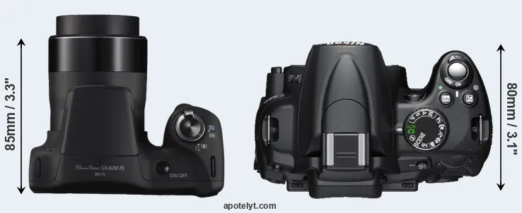 Compare SX420 versus D5000 top