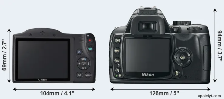 Comparison SX420 or D60 rear