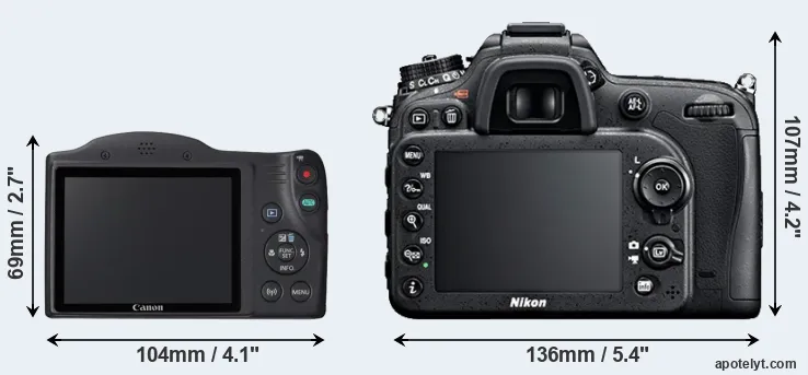 Comparison SX420 or D7100 rear