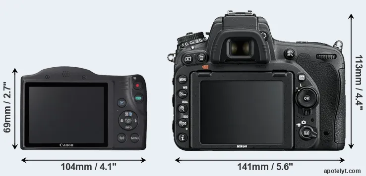 Comparison SX420 or D750 rear