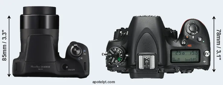 Compare SX420 versus D750 top
