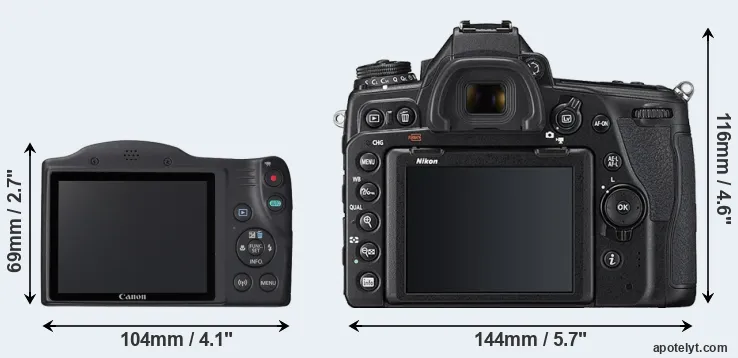 Comparison SX420 or D780 rear