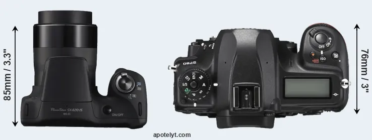 Compare SX420 versus D780 top
