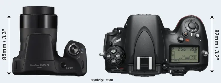Compare SX420 versus D800 top